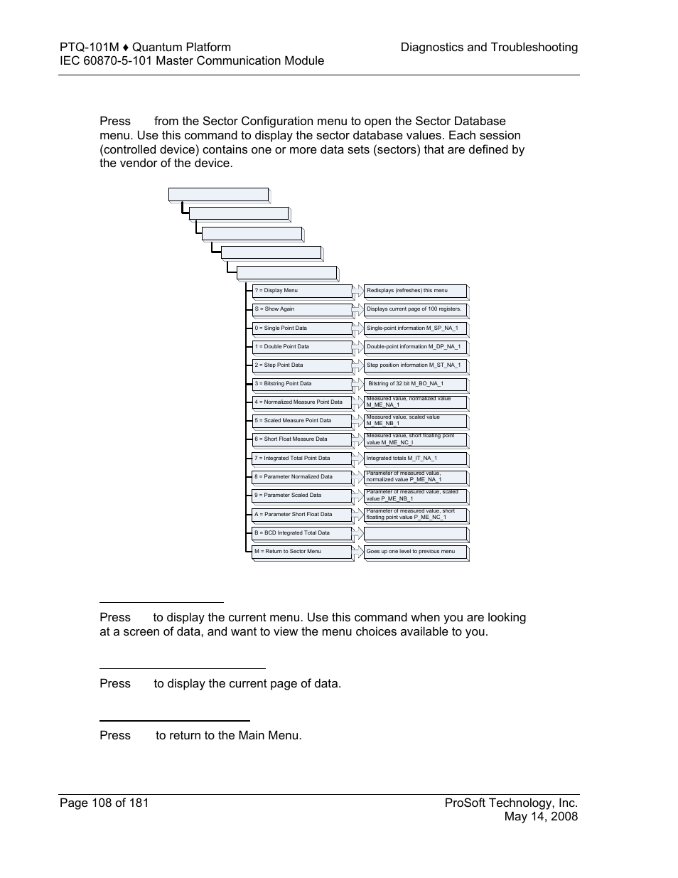 Sector database menu, Redisplaying the menu, Returning to the main menu | 9 sector database menu | ProSoft Technology PTQ-101M User Manual | Page 108 / 181