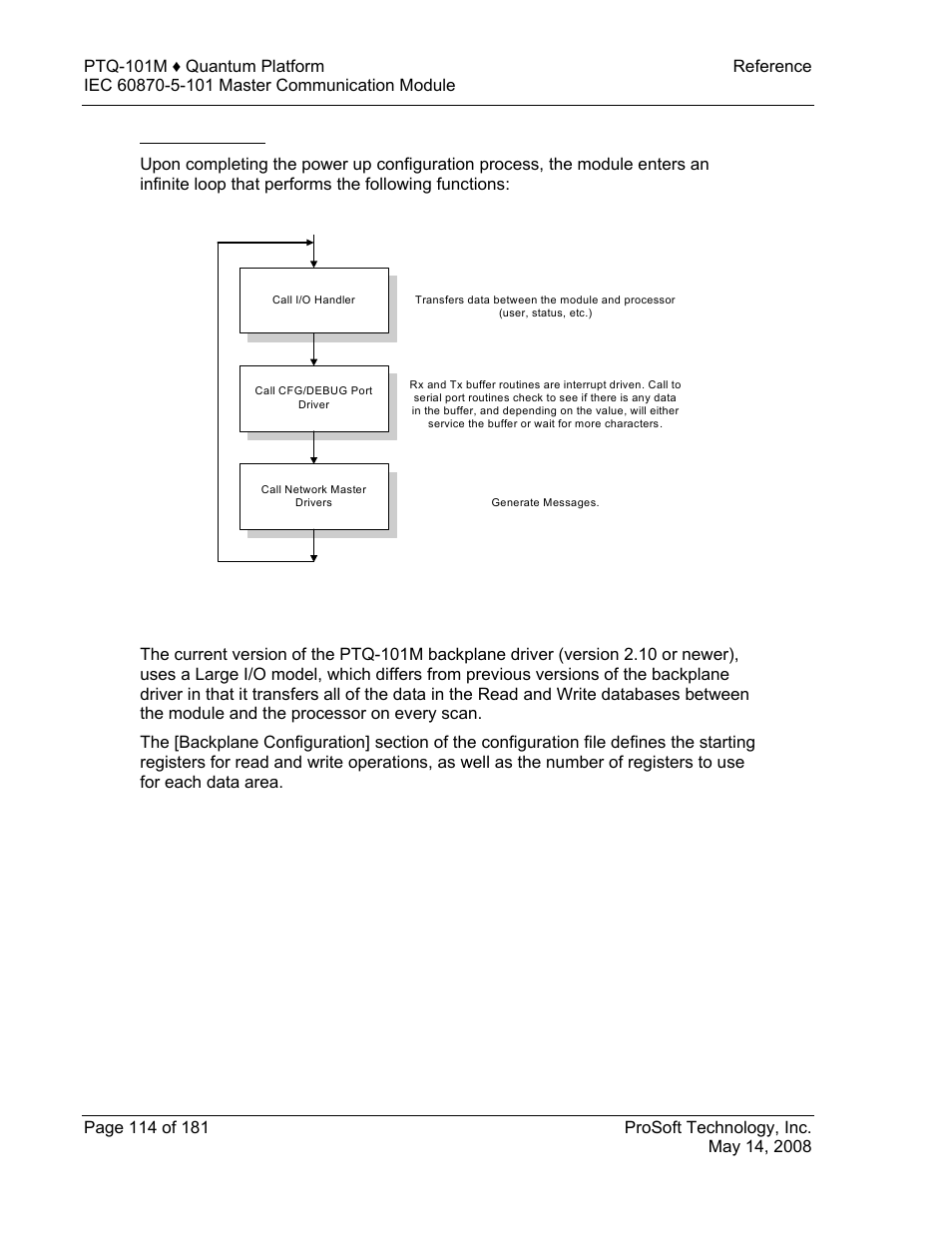 Main logic loop, Backplane data transfer, 2 backplane data transfer | ProSoft Technology PTQ-101M User Manual | Page 114 / 181