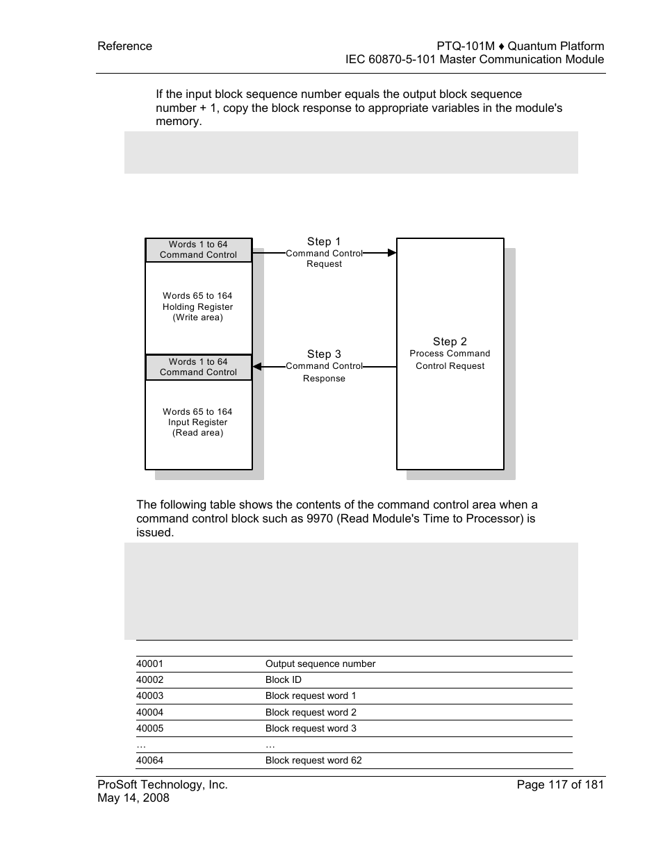 Processor module | ProSoft Technology PTQ-101M User Manual | Page 117 / 181