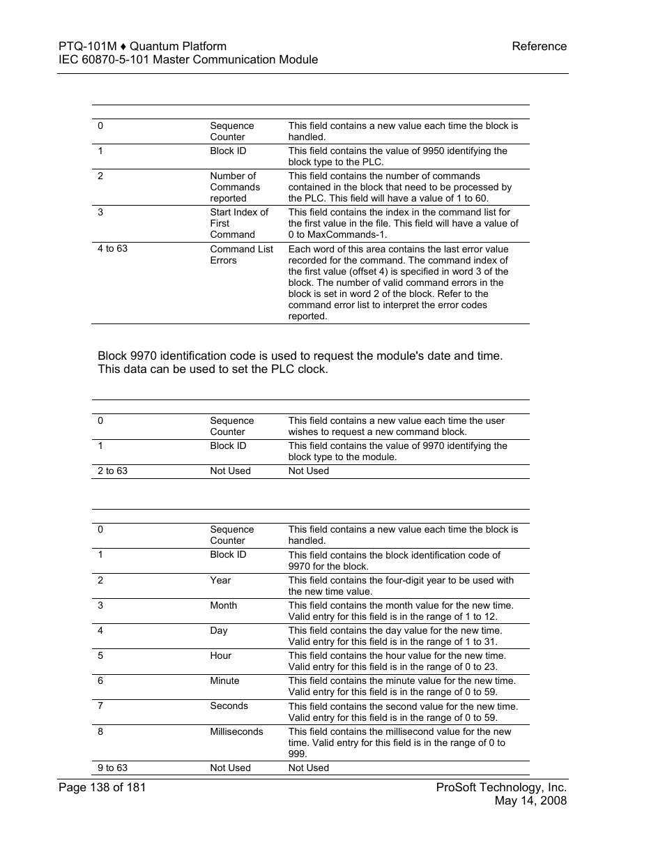 Get module date and time block (9970) | ProSoft Technology PTQ-101M User Manual | Page 138 / 181
