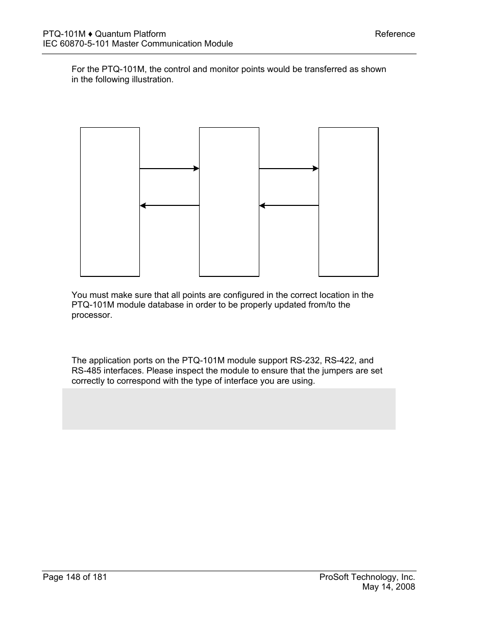 Cable connections, Ptq-101m, Status data area | ProSoft Technology PTQ-101M User Manual | Page 148 / 181