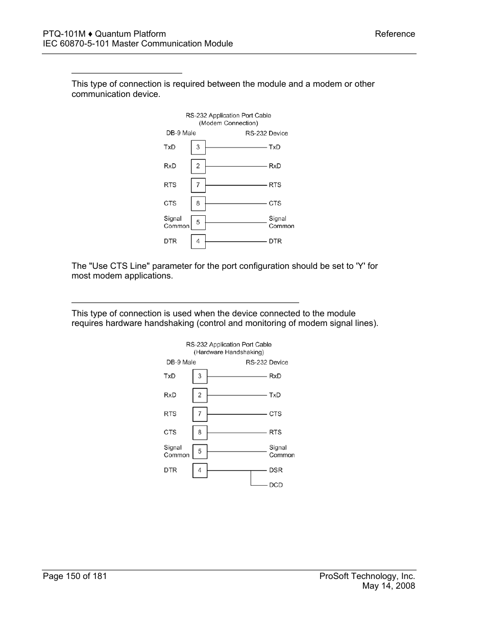 Rs-232: modem connection | ProSoft Technology PTQ-101M User Manual | Page 150 / 181