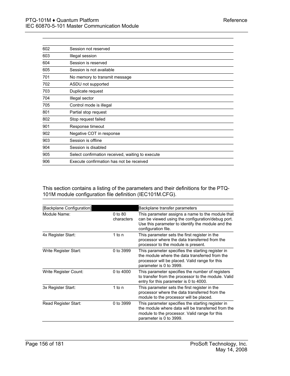 Configuration data definition, Configuration, Data definition | 6 configuration data definition | ProSoft Technology PTQ-101M User Manual | Page 156 / 181
