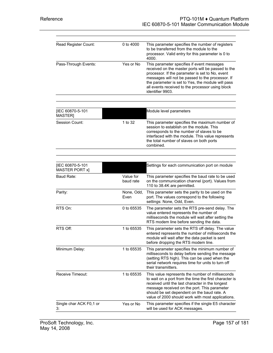 ProSoft Technology PTQ-101M User Manual | Page 157 / 181