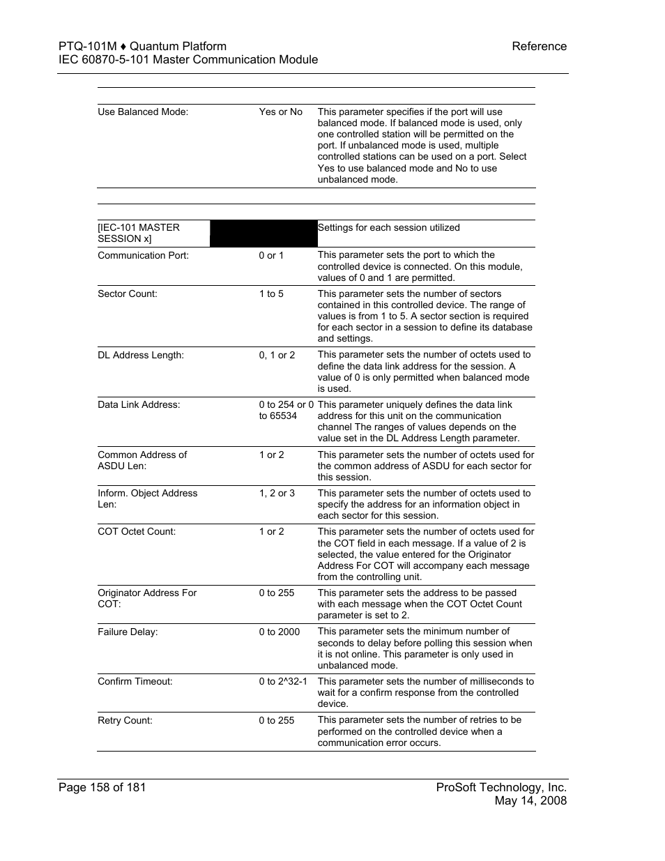 ProSoft Technology PTQ-101M User Manual | Page 158 / 181