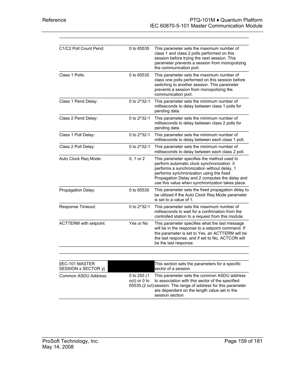 ProSoft Technology PTQ-101M User Manual | Page 159 / 181