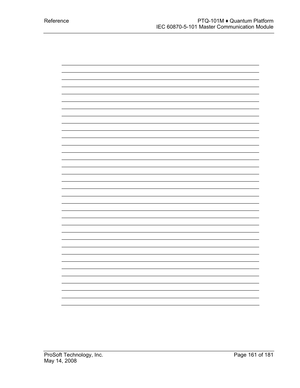 Database form, Form to define sector database | ProSoft Technology PTQ-101M User Manual | Page 161 / 181