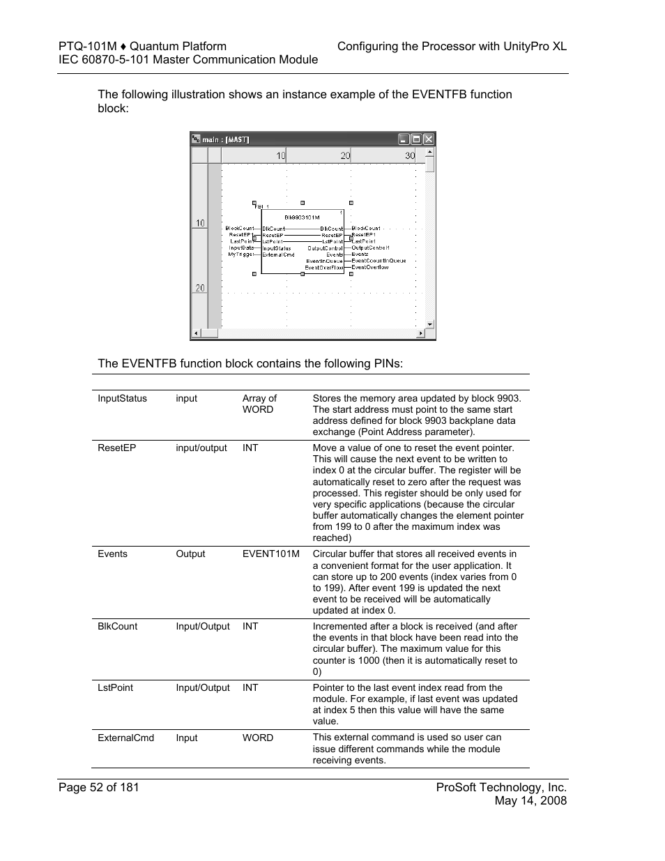 ProSoft Technology PTQ-101M User Manual | Page 52 / 181