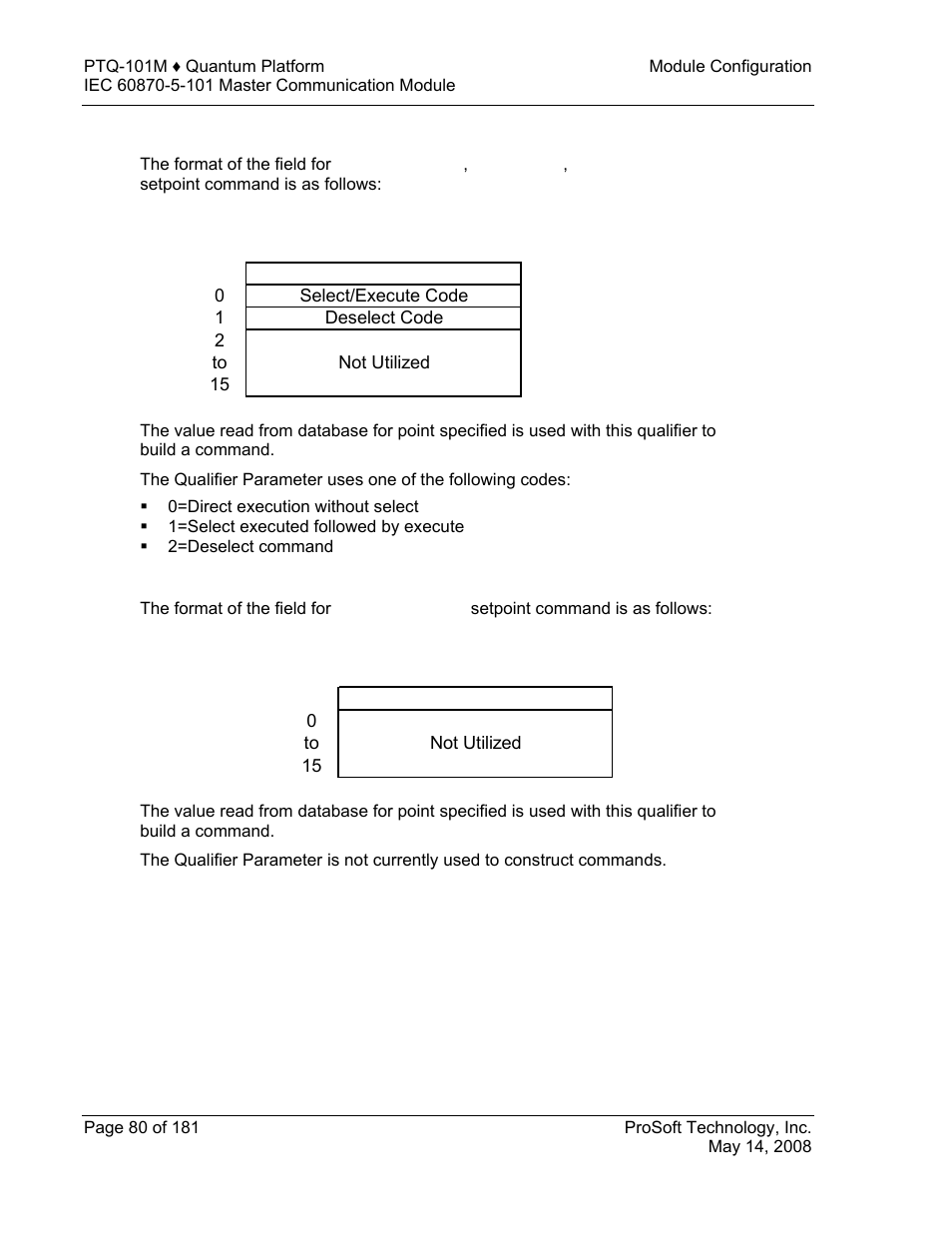 Normalized, scaled, and short float, Bitstring for 32 bits | ProSoft Technology PTQ-101M User Manual | Page 80 / 181