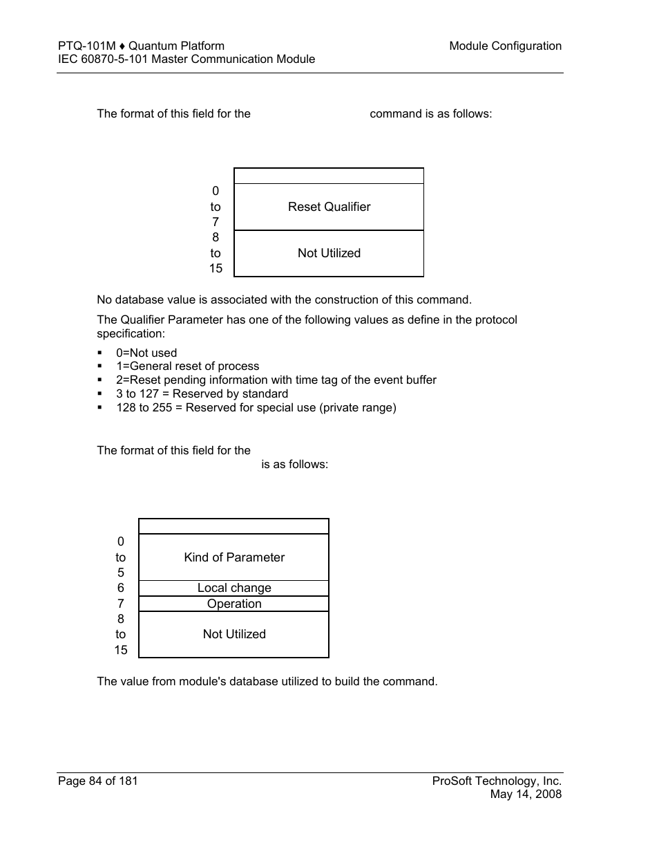 Reset process, Parameter setting | ProSoft Technology PTQ-101M User Manual | Page 84 / 181