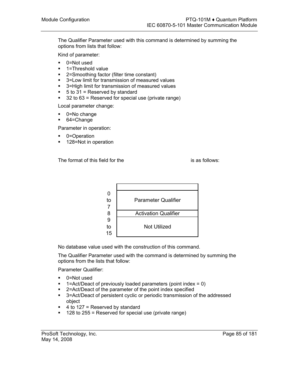 Parameter activation | ProSoft Technology PTQ-101M User Manual | Page 85 / 181