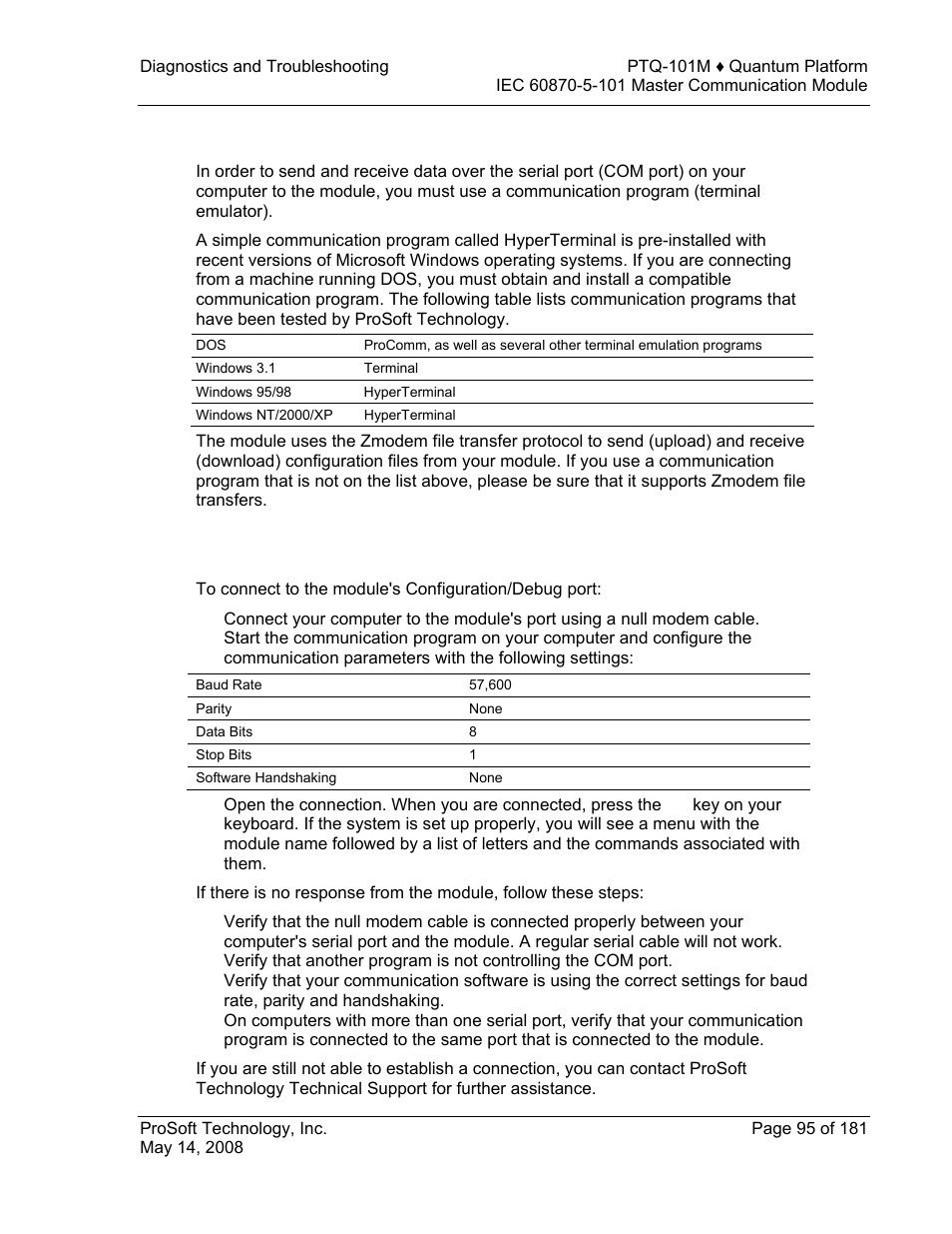 Required software, Using the configuration/debug port, Required | Software | ProSoft Technology PTQ-101M User Manual | Page 95 / 181