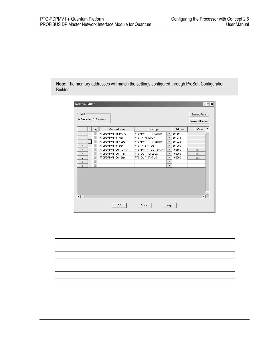 ProSoft Technology PTQ-PDPMV1 User Manual | Page 117 / 306