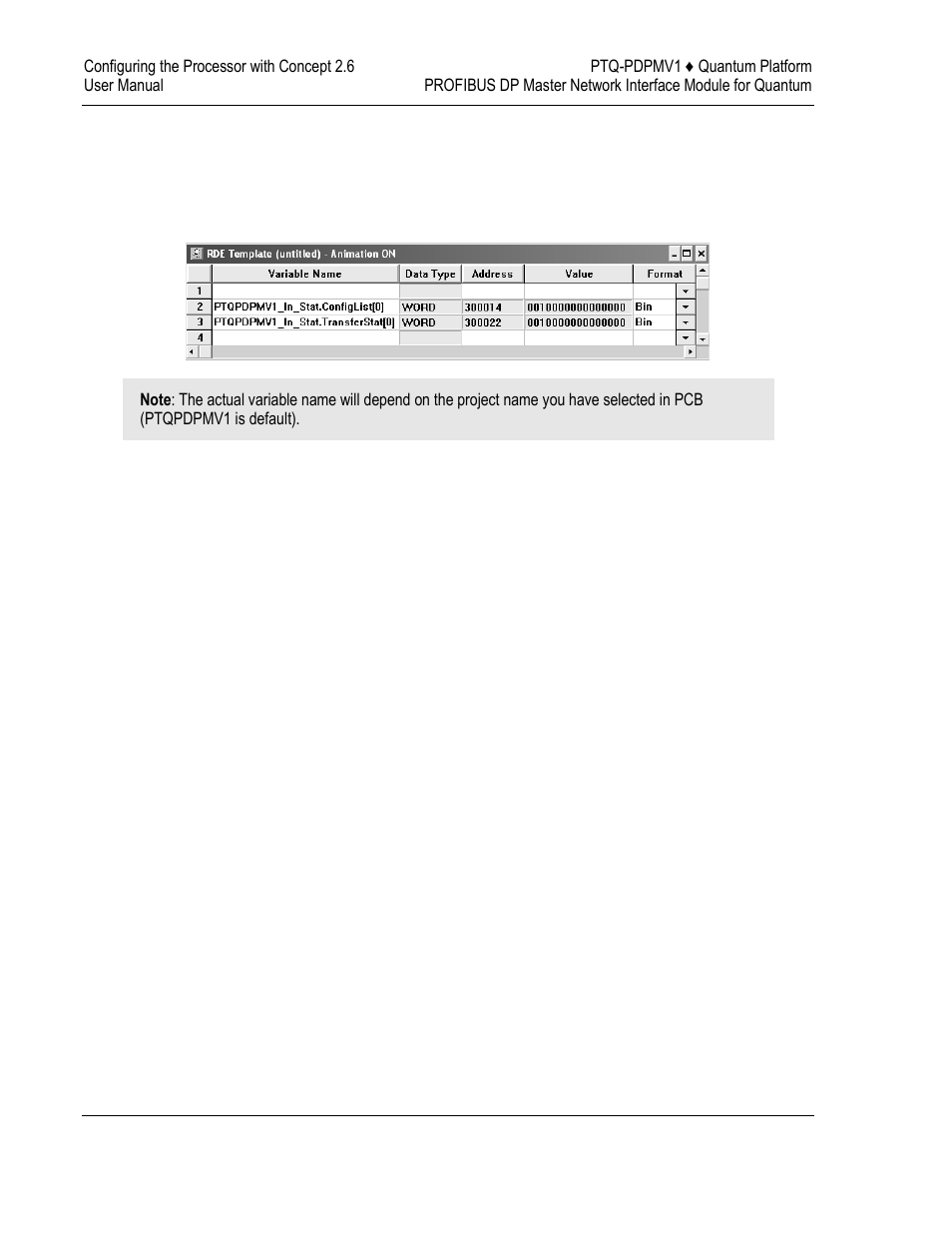 ProSoft Technology PTQ-PDPMV1 User Manual | Page 128 / 306