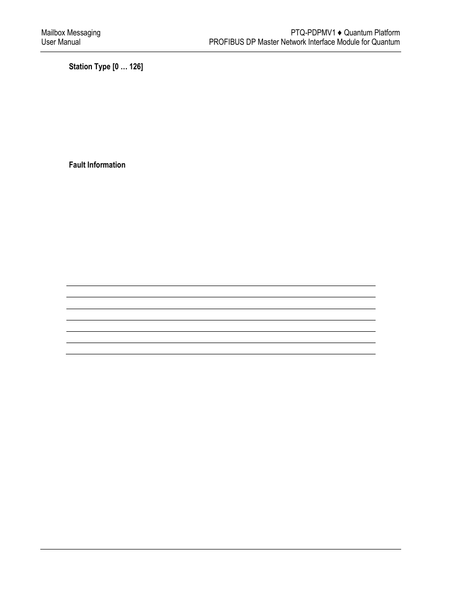 ProSoft Technology PTQ-PDPMV1 User Manual | Page 166 / 306