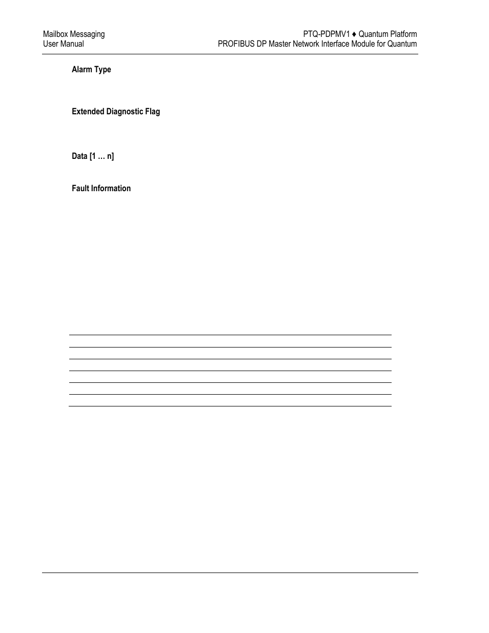 ProSoft Technology PTQ-PDPMV1 User Manual | Page 172 / 306