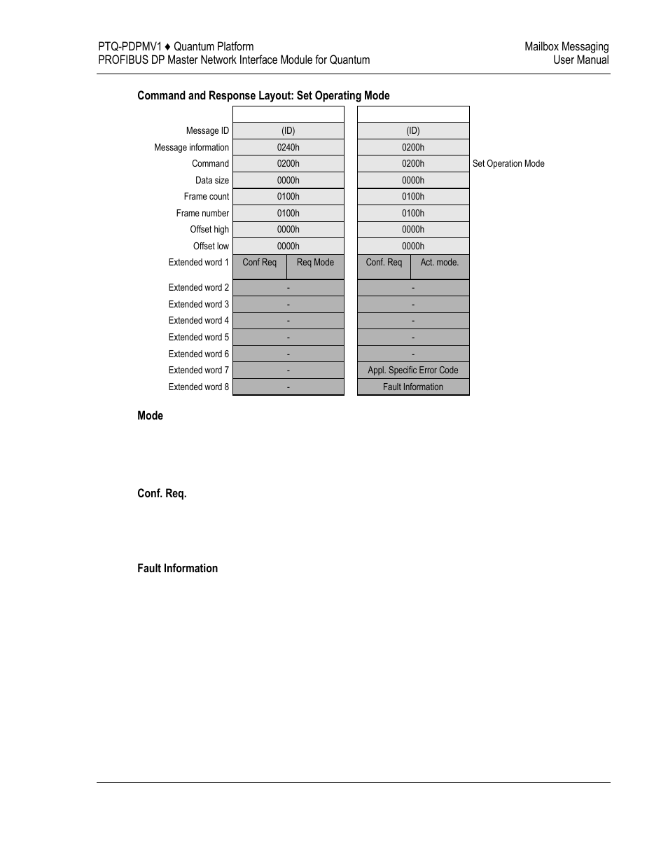 ProSoft Technology PTQ-PDPMV1 User Manual | Page 173 / 306