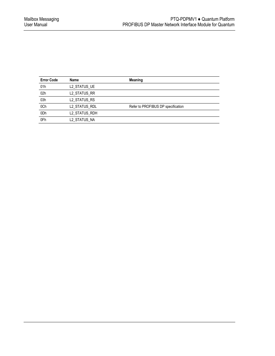 ProSoft Technology PTQ-PDPMV1 User Manual | Page 182 / 306