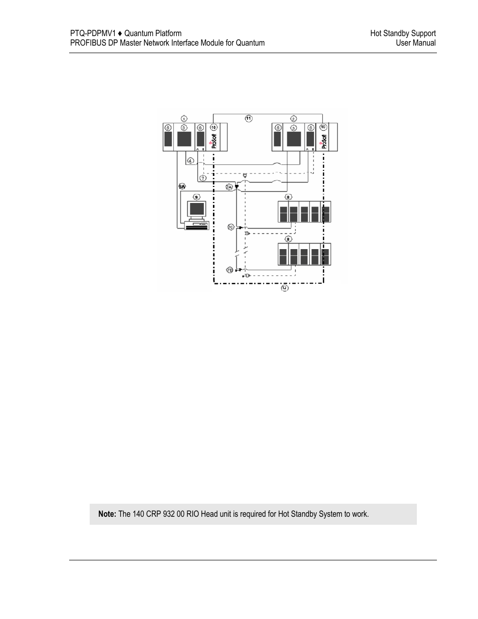 ProSoft Technology PTQ-PDPMV1 User Manual | Page 187 / 306