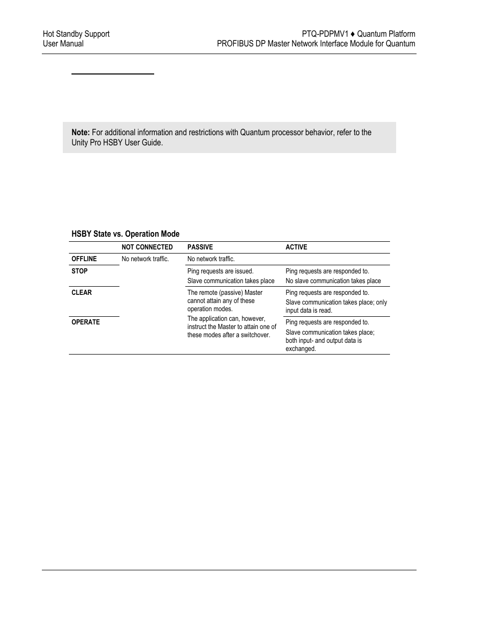 ProSoft Technology PTQ-PDPMV1 User Manual | Page 194 / 306