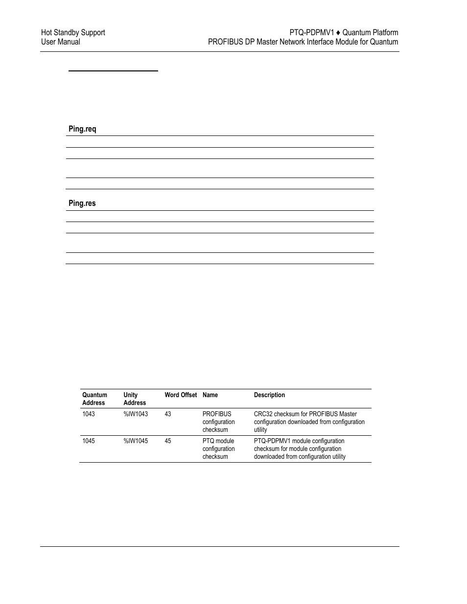 ProSoft Technology PTQ-PDPMV1 User Manual | Page 198 / 306