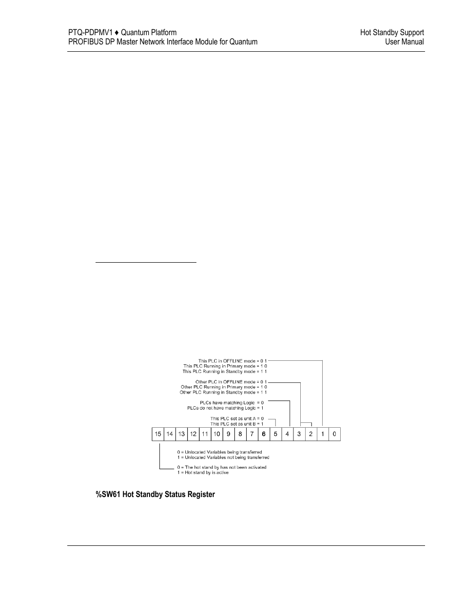 ProSoft Technology PTQ-PDPMV1 User Manual | Page 207 / 306