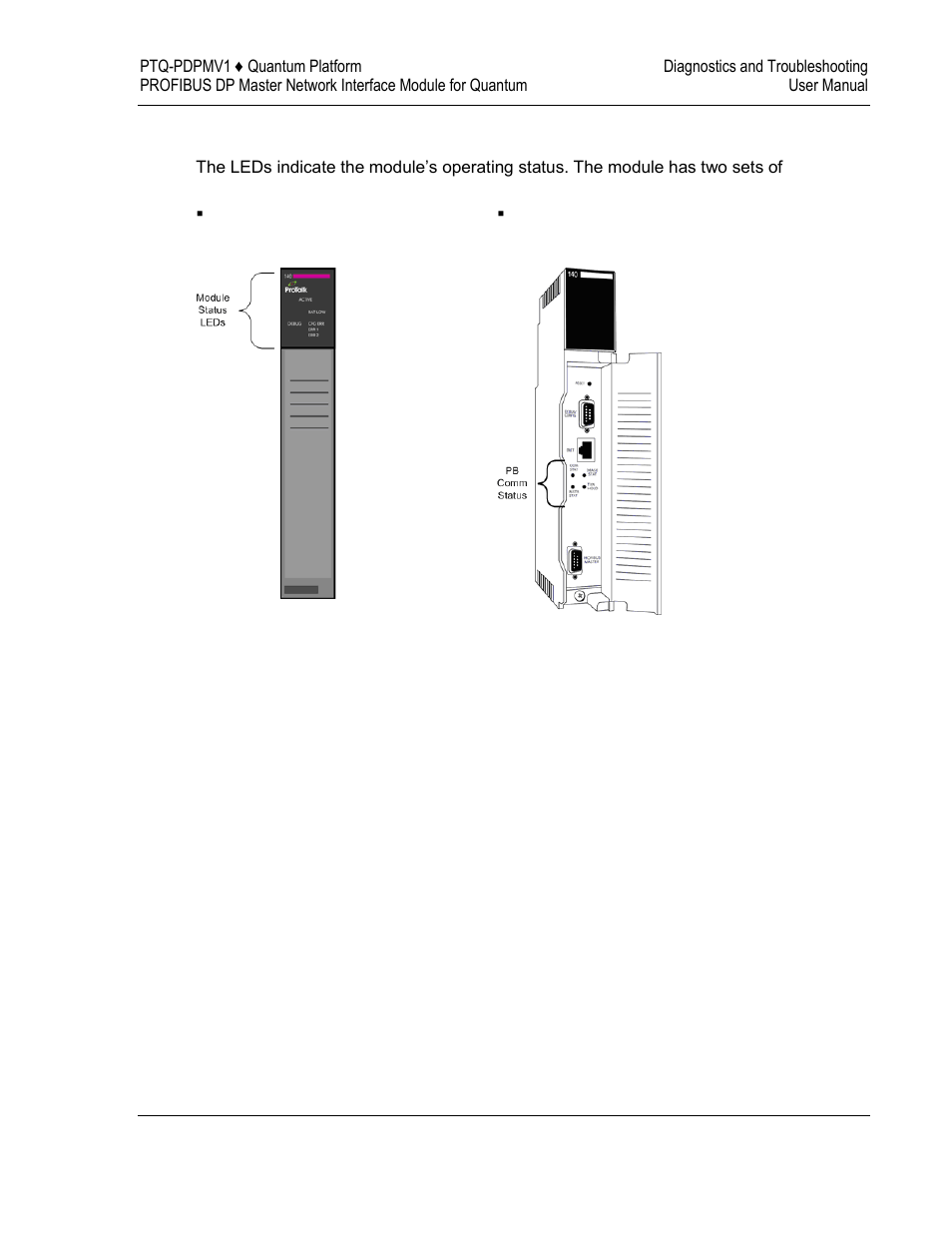 Led indicators: front of ptq module | ProSoft Technology PTQ-PDPMV1 User Manual | Page 225 / 306