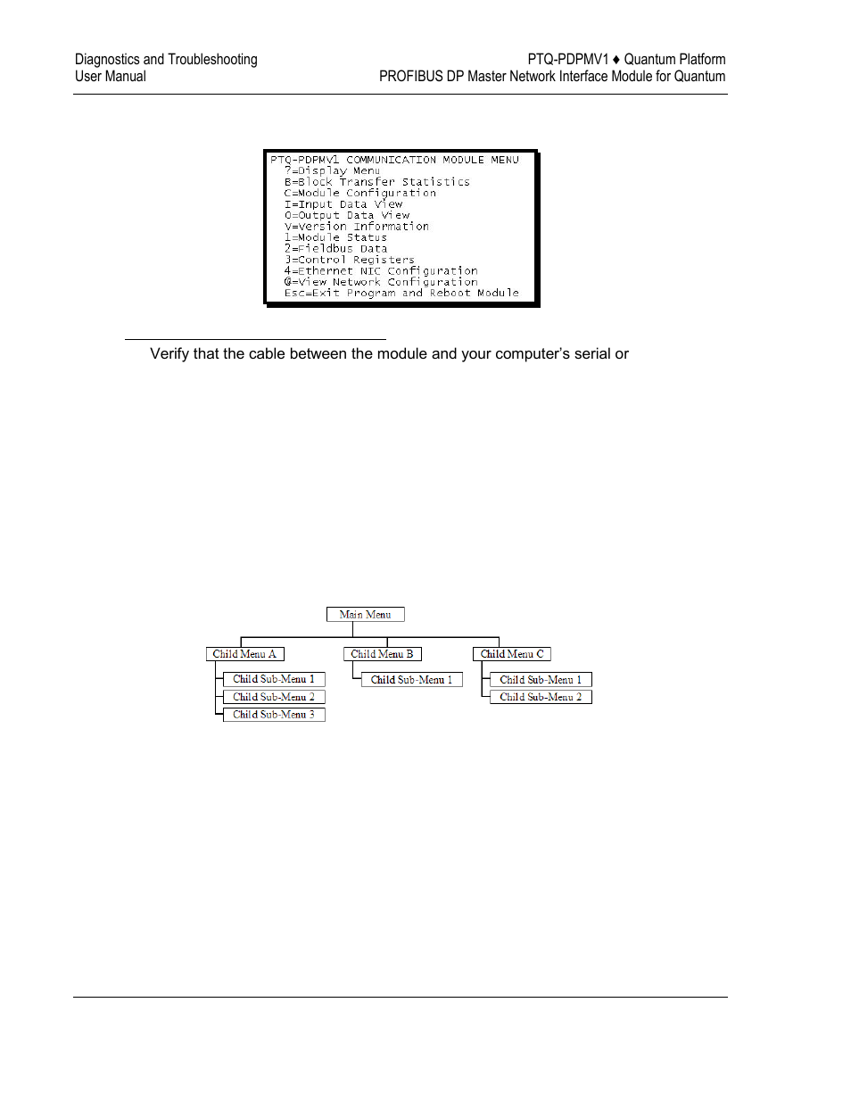 ProSoft Technology PTQ-PDPMV1 User Manual | Page 232 / 306