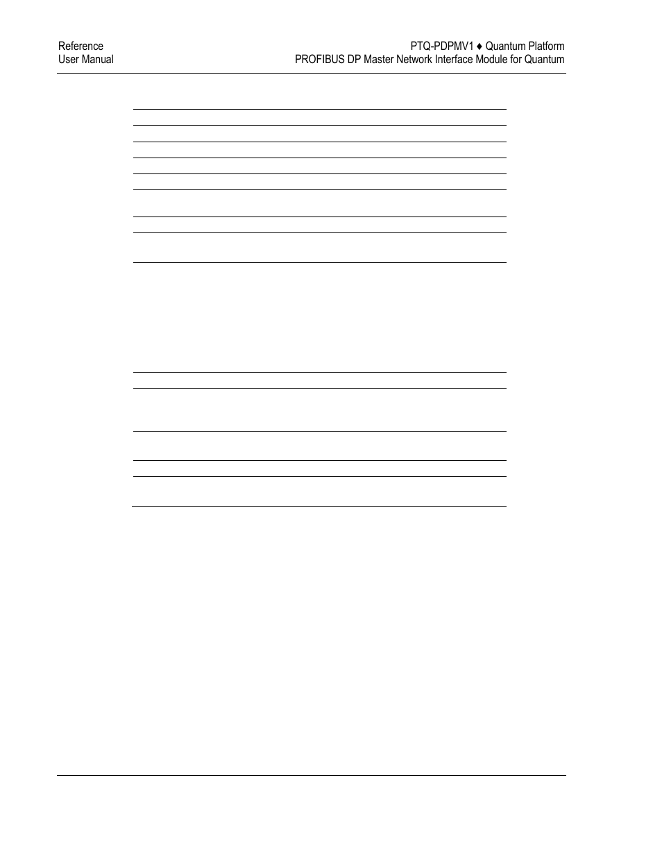 ProSoft Technology PTQ-PDPMV1 User Manual | Page 246 / 306