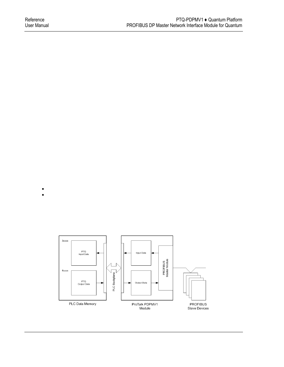 Functional overview | ProSoft Technology PTQ-PDPMV1 User Manual | Page 248 / 306
