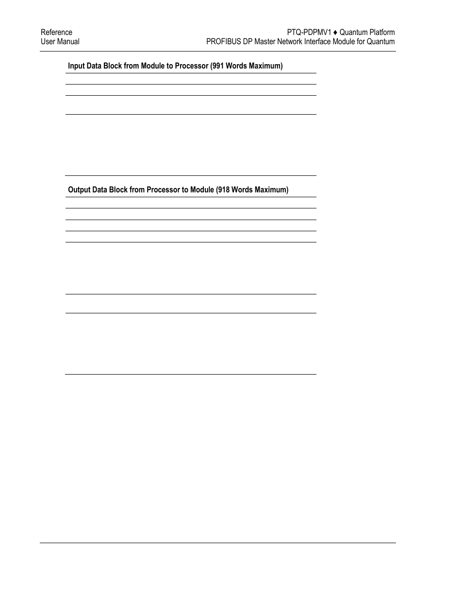 ProSoft Technology PTQ-PDPMV1 User Manual | Page 252 / 306