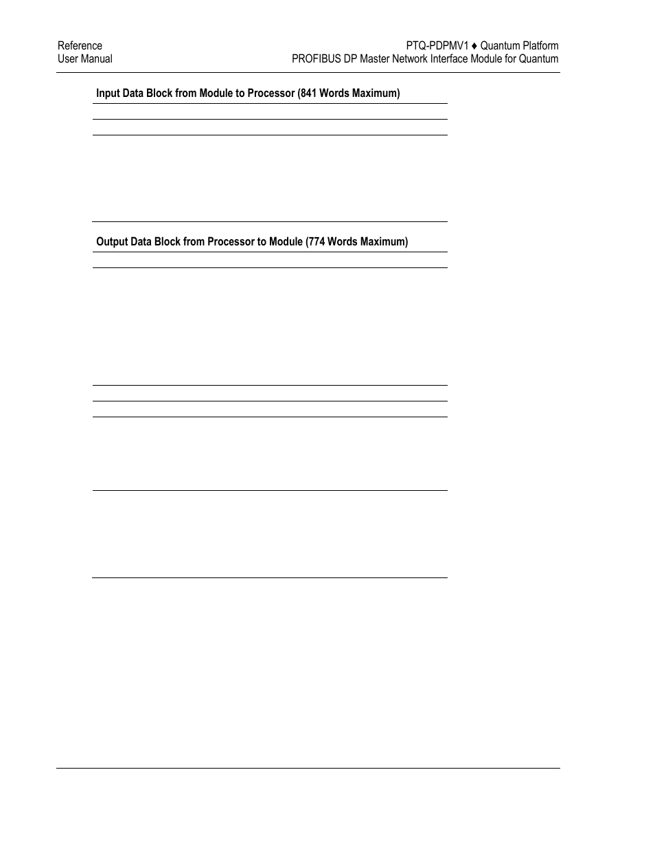 ProSoft Technology PTQ-PDPMV1 User Manual | Page 254 / 306