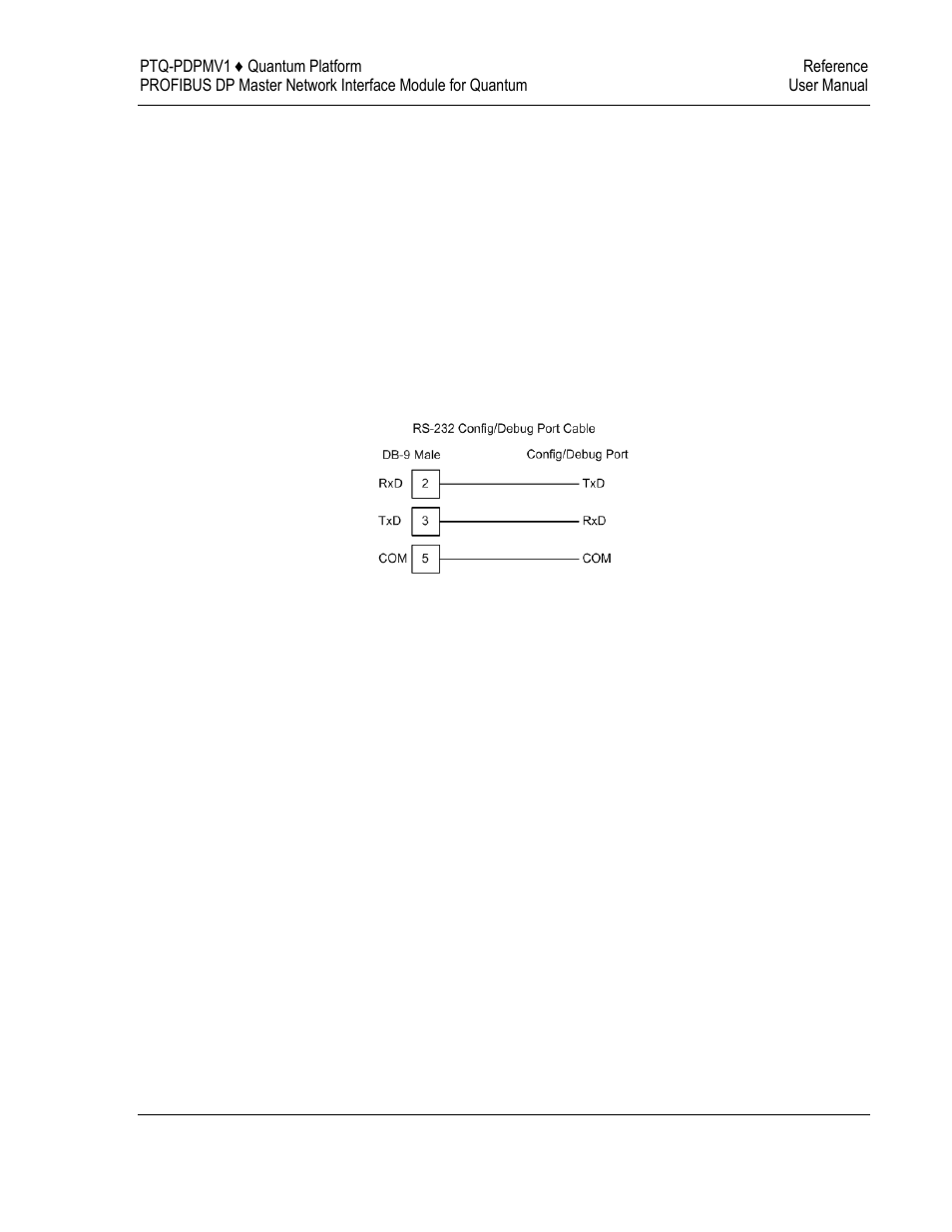 ProSoft Technology PTQ-PDPMV1 User Manual | Page 279 / 306
