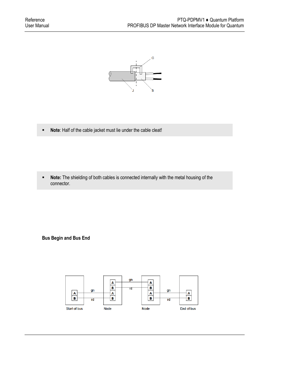 ProSoft Technology PTQ-PDPMV1 User Manual | Page 282 / 306