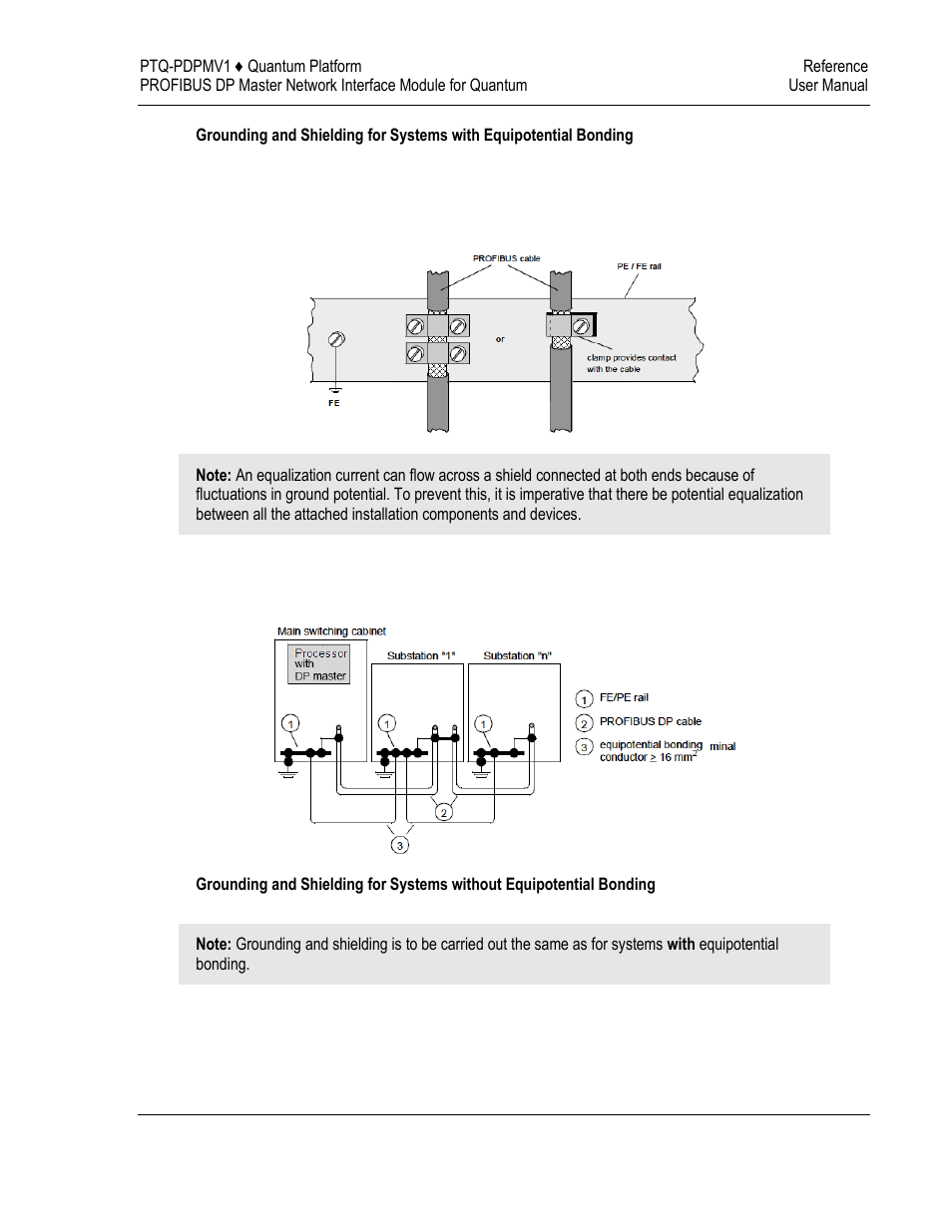 ProSoft Technology PTQ-PDPMV1 User Manual | Page 283 / 306