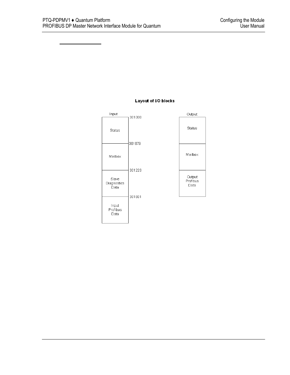 ProSoft Technology PTQ-PDPMV1 User Manual | Page 29 / 306