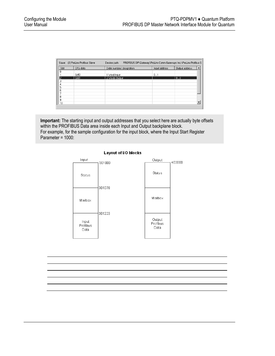 ProSoft Technology PTQ-PDPMV1 User Manual | Page 38 / 306