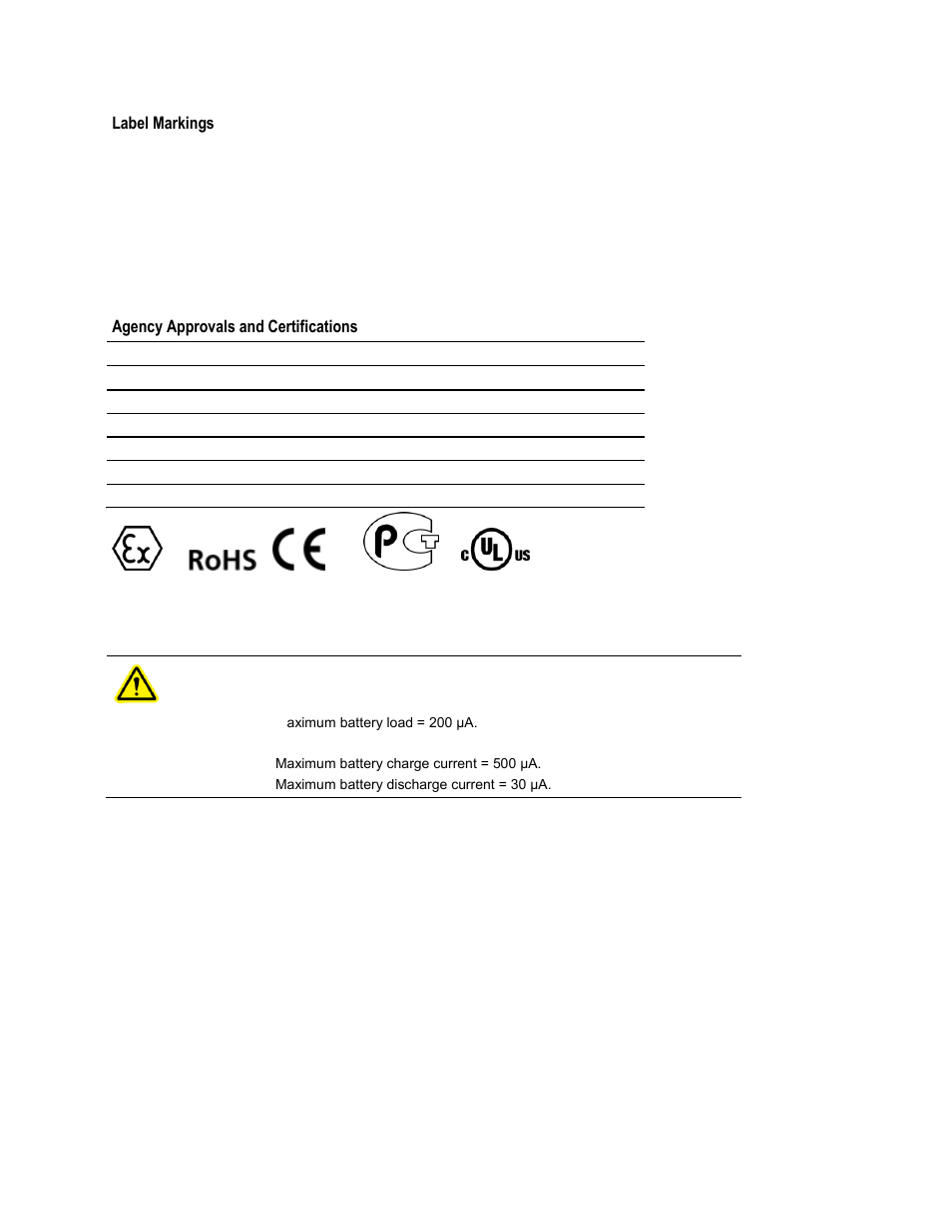 Important notice | ProSoft Technology PTQ-PDPMV1 User Manual | Page 4 / 306