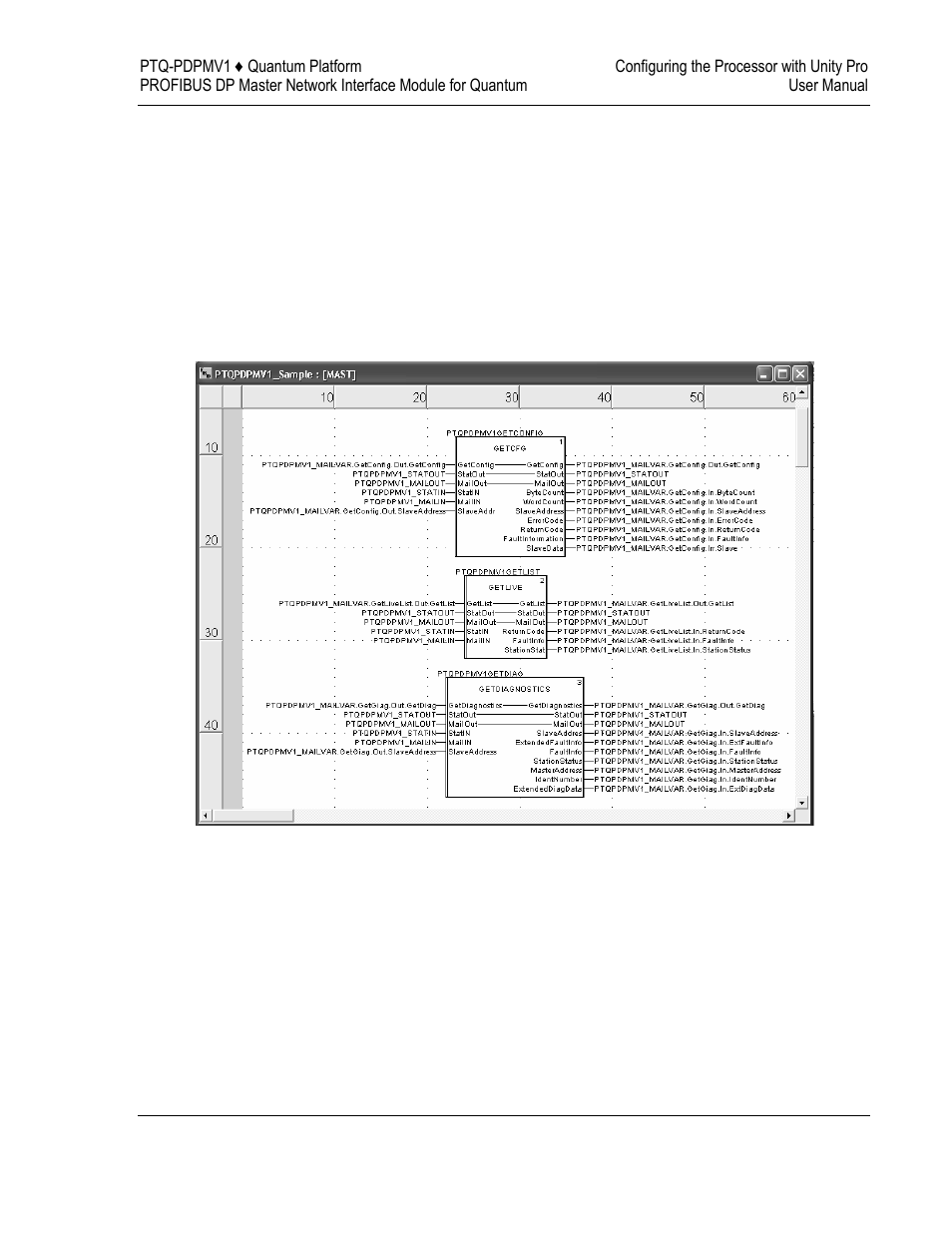 Function blocks operation overview | ProSoft Technology PTQ-PDPMV1 User Manual | Page 79 / 306