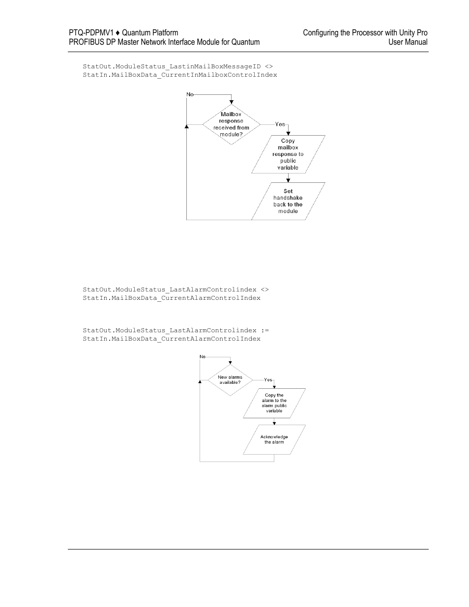 ProSoft Technology PTQ-PDPMV1 User Manual | Page 81 / 306