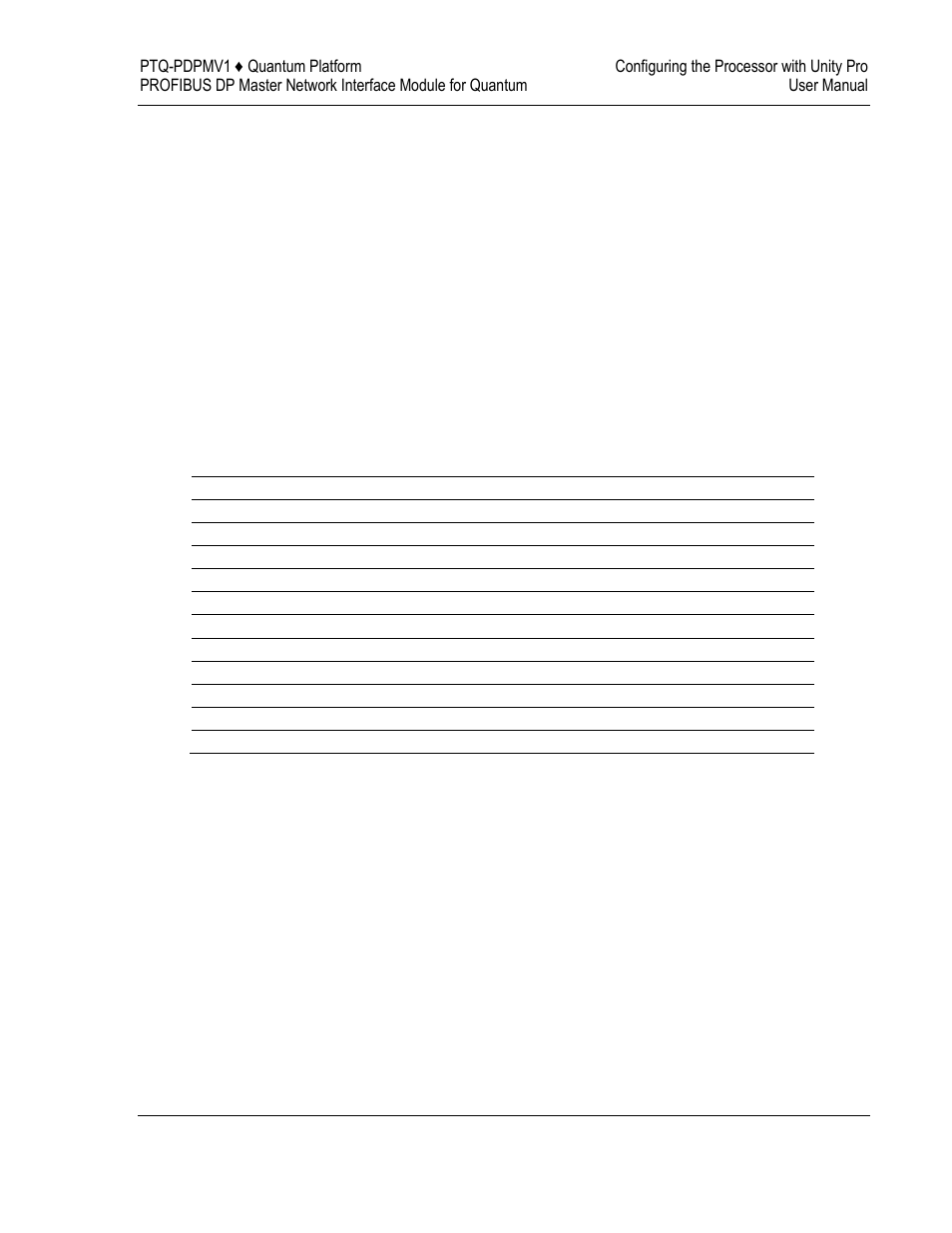 ProSoft Technology PTQ-PDPMV1 User Manual | Page 87 / 306