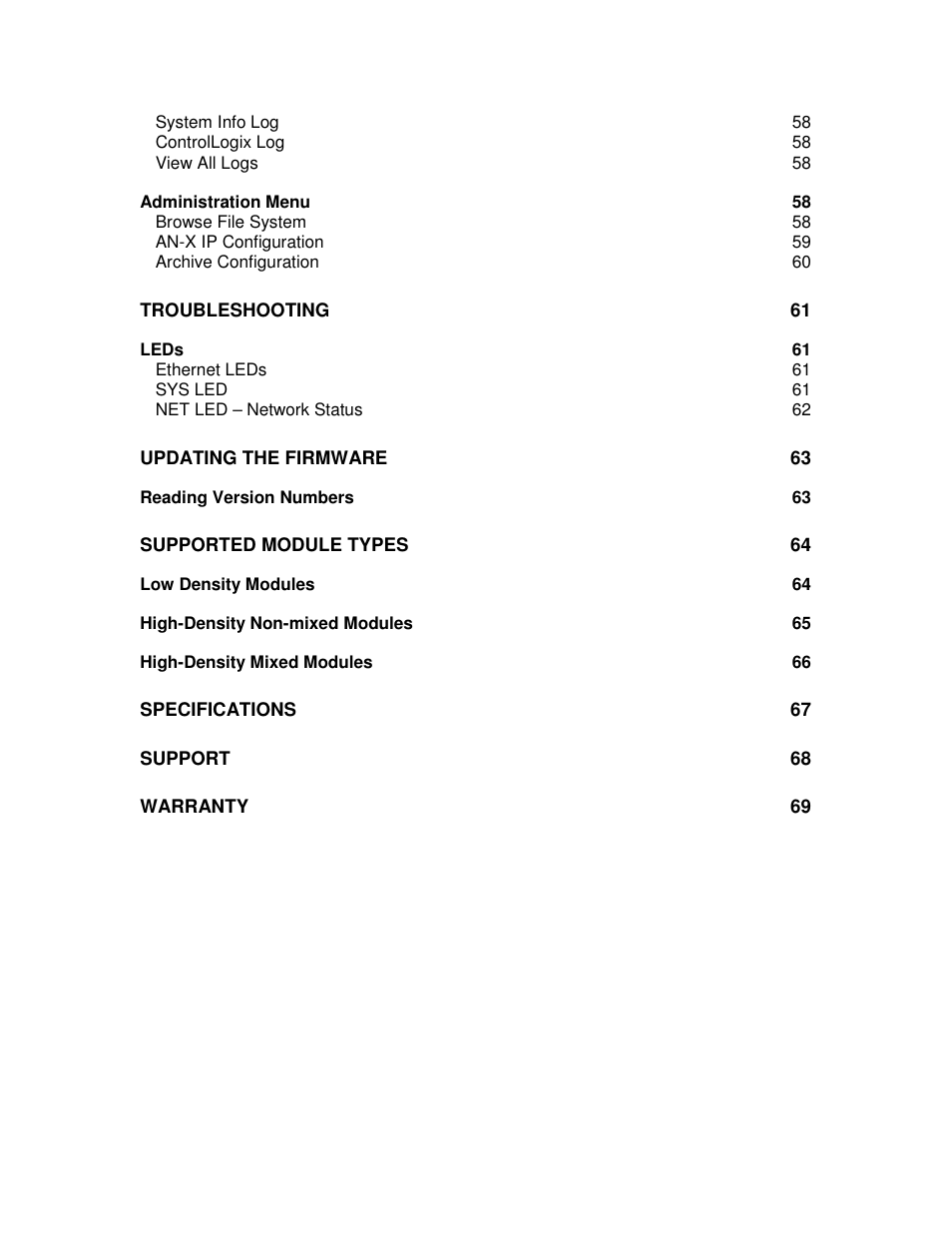 ProSoft Technology AN-X-TI User Manual | Page 5 / 73