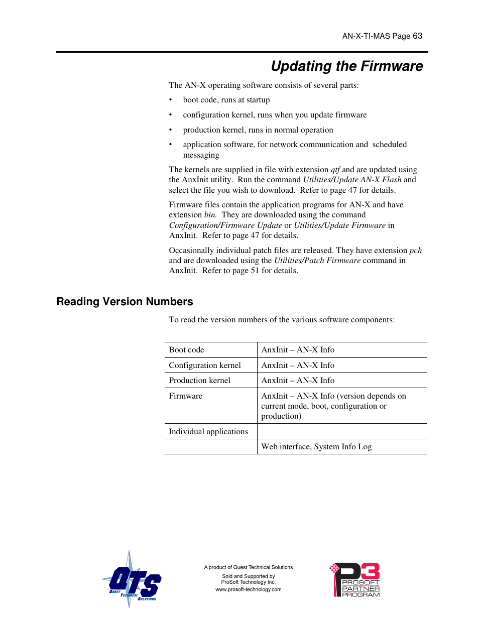 Updating the firmware, Reading version numbers | ProSoft Technology AN-X-TI User Manual | Page 67 / 73