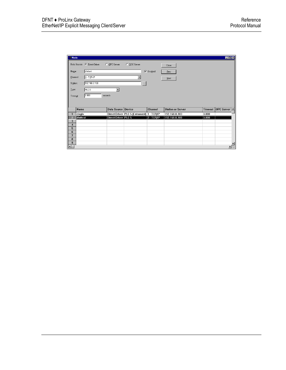 ProSoft Technology 5204-DFNT-PDPMV1 User Manual | Page 101 / 124