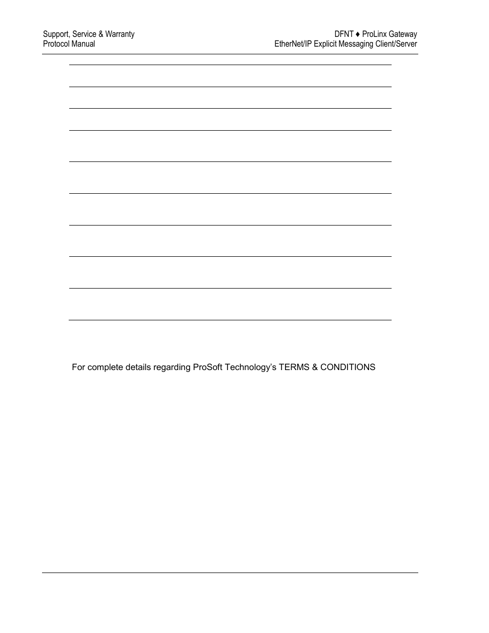 ProSoft Technology 5204-DFNT-PDPMV1 User Manual | Page 120 / 124