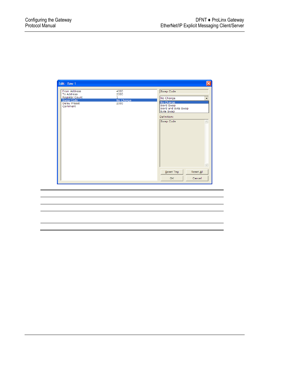 ProSoft Technology 5204-DFNT-PDPMV1 User Manual | Page 46 / 124