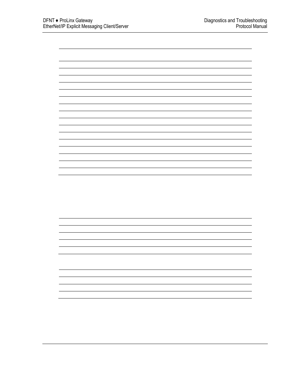 ProSoft Technology 5204-DFNT-PDPMV1 User Manual | Page 59 / 124