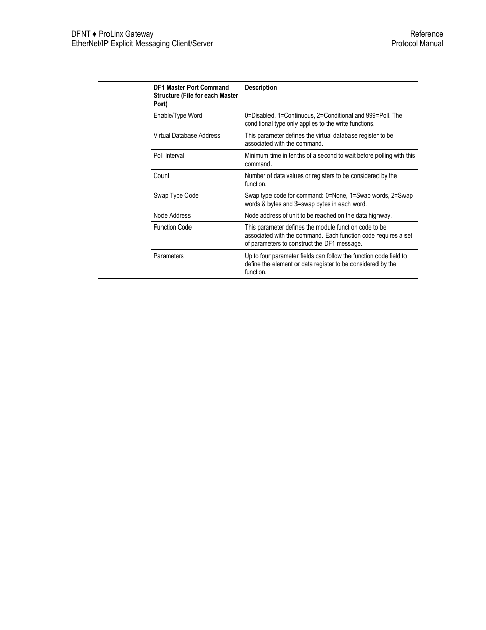 General command structure | ProSoft Technology 5204-DFNT-PDPMV1 User Manual | Page 71 / 124