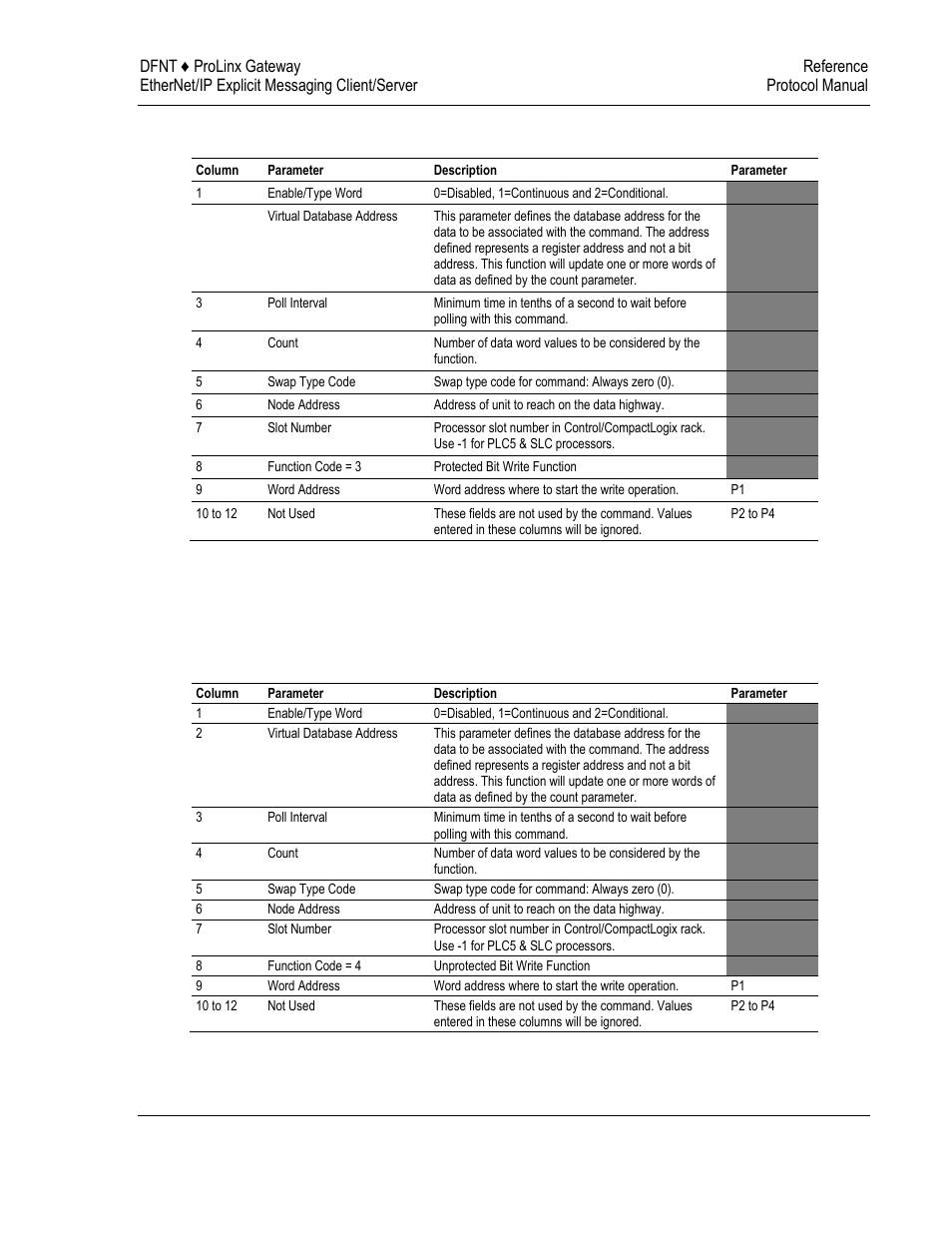 ProSoft Technology 5204-DFNT-PDPMV1 User Manual | Page 73 / 124