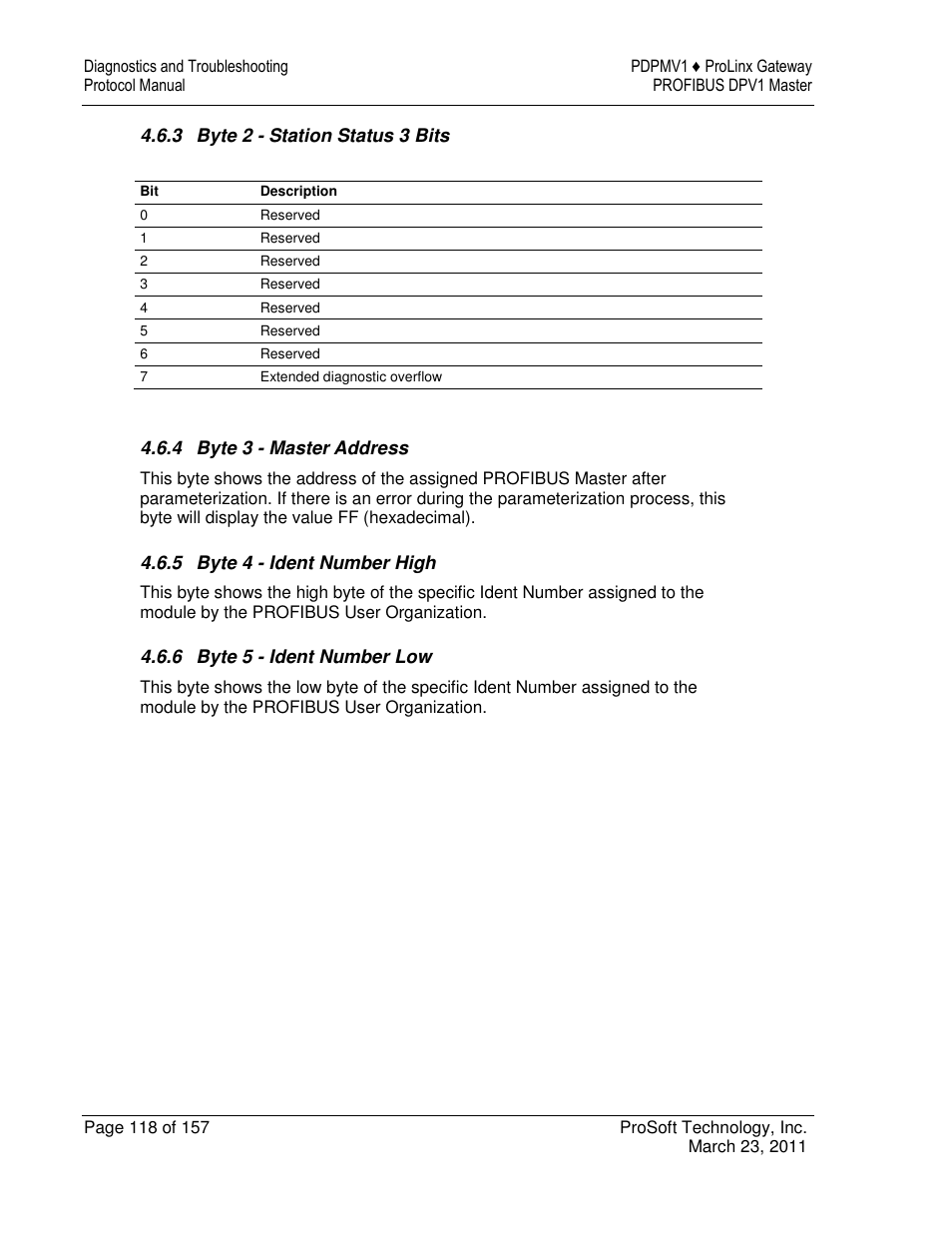 ProSoft Technology 5204-DFNT-PDPMV1 User Manual | Page 118 / 157